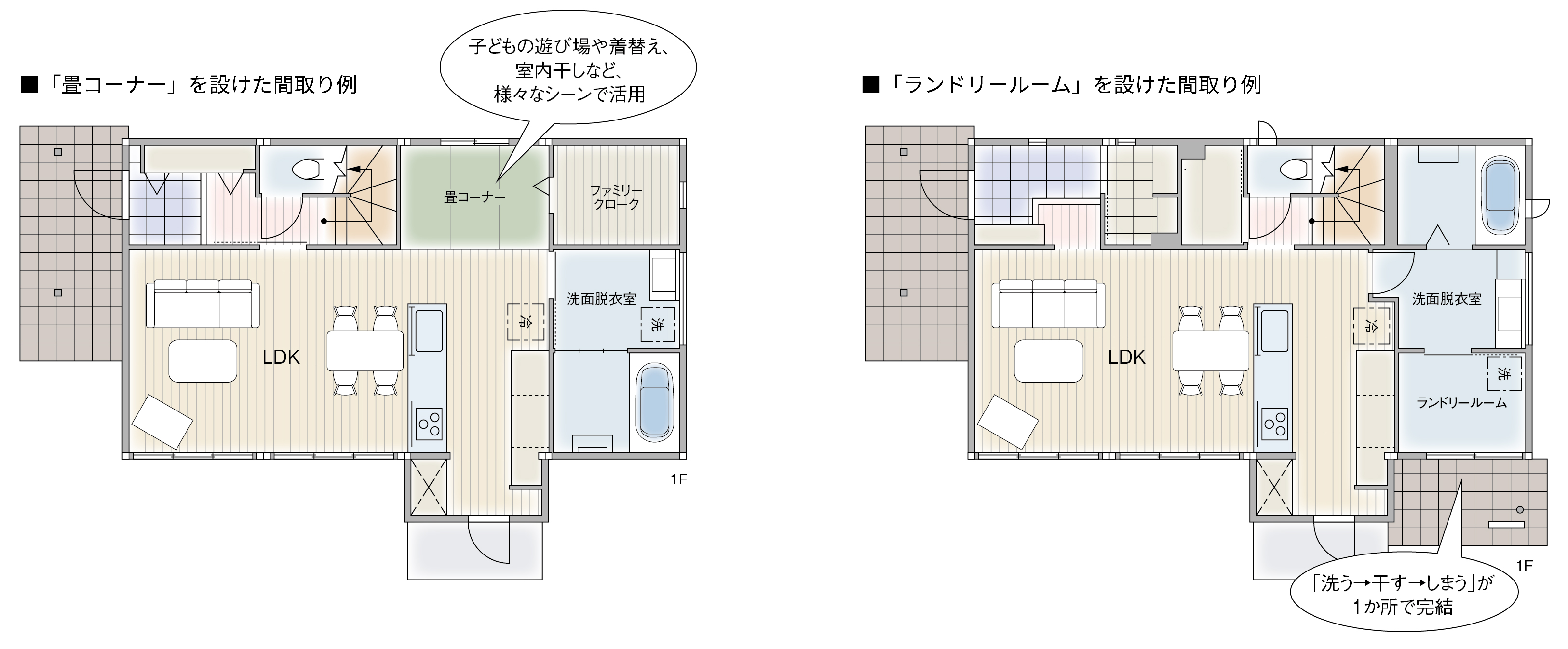 ③和室・畳コーナーの採用率推移（MA）、④施主年齢別の採用率（MA）